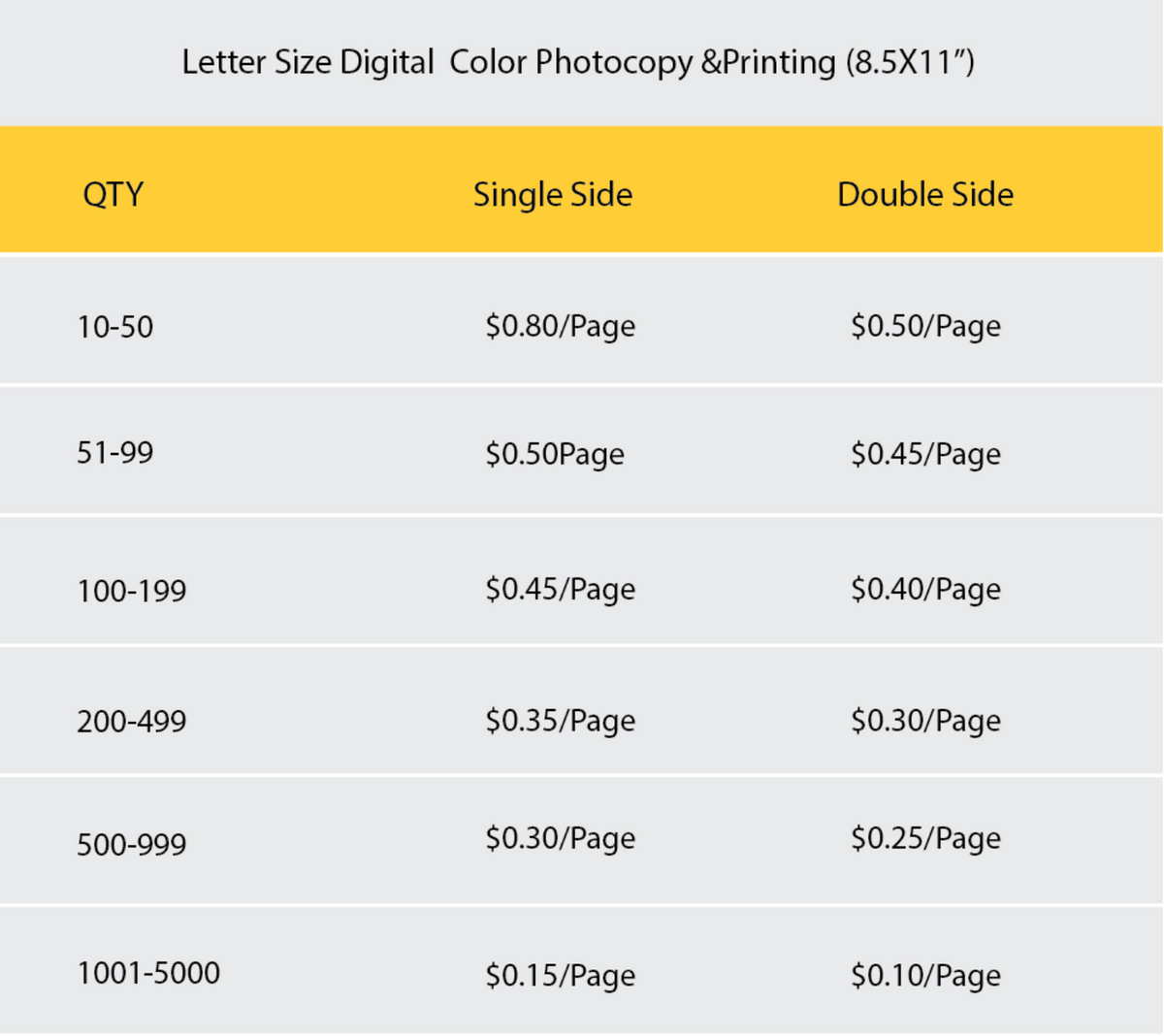 Digital Full color Photocopy &Printing