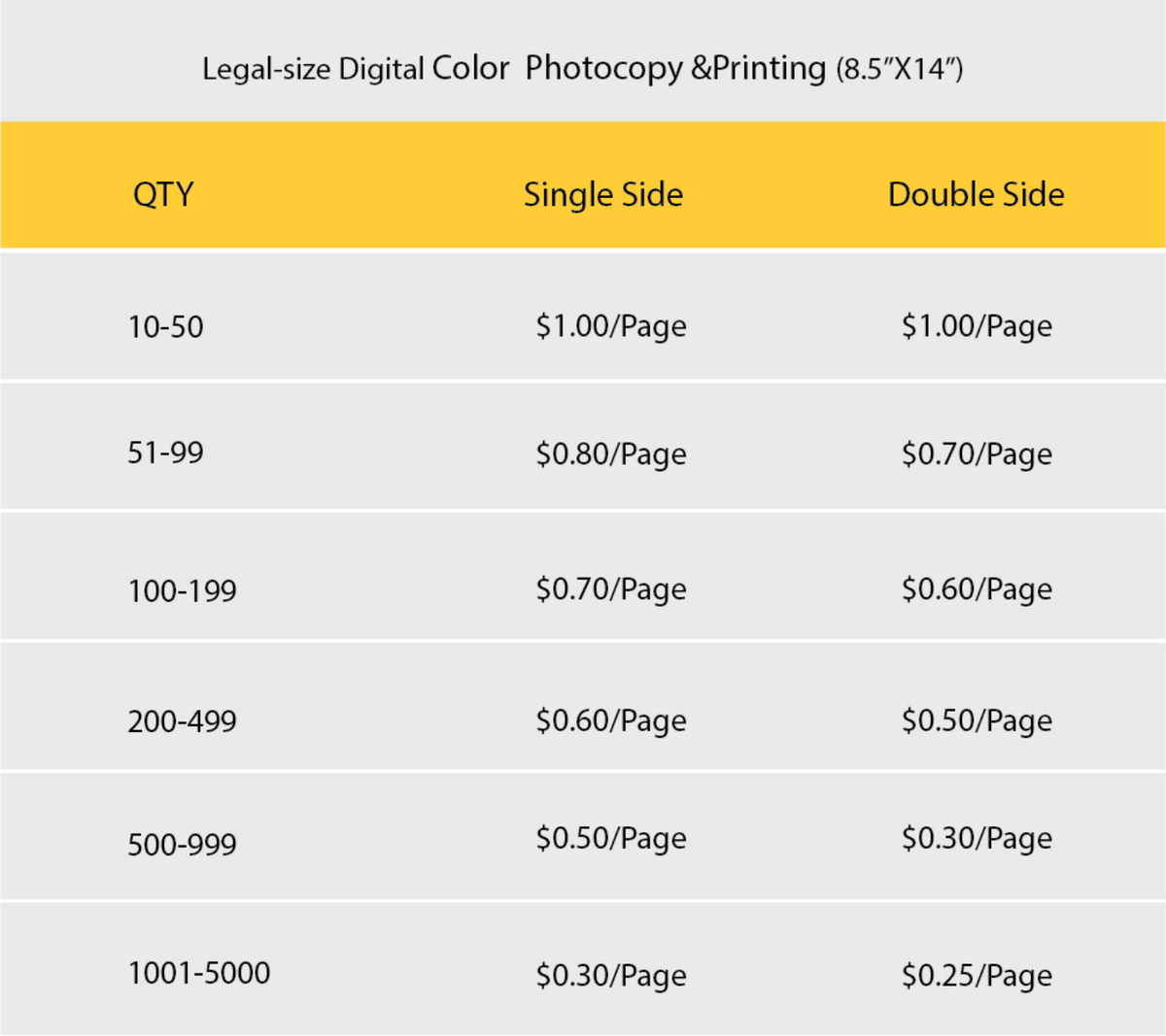 Digital Full color Photocopy &Printing