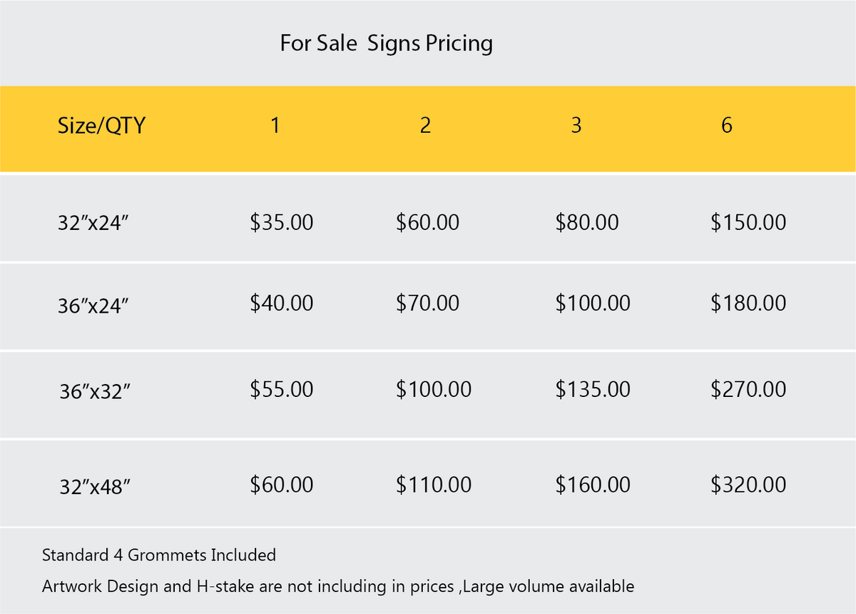 For Sale Sign