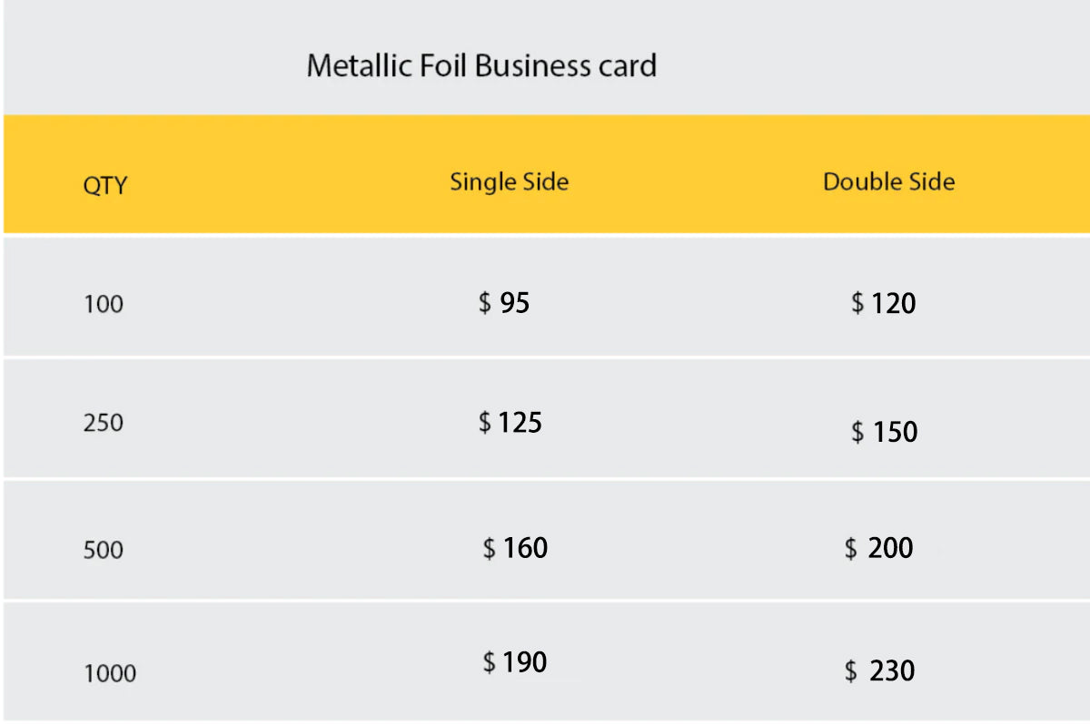 Gold Metallic Foil Business Card